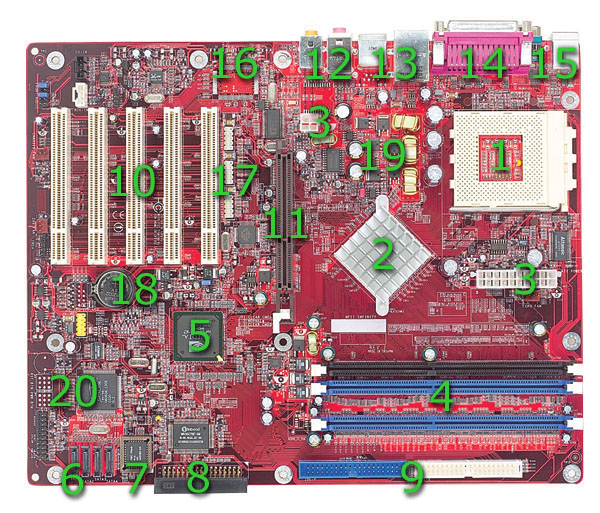 Chapter 3 - Motherboards